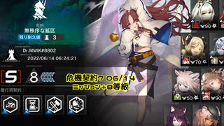 【危機契約#7】6月14日8等級+ミッション【アークナイツ】