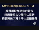 接種部位が癌化するという報告　呼吸系より腸内にコロナウイルスが長くとどまるという報告　欧豪米英で７万７千人の接種後死亡報告も、実数のごく一部