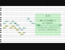 【人力pkmn調声晒し】▽エ▽ス▽【sbms】