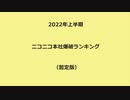 【ゆっくり動画投稿祭】2022年上半期ニコニコ本社爆破ランキング（暫定版）