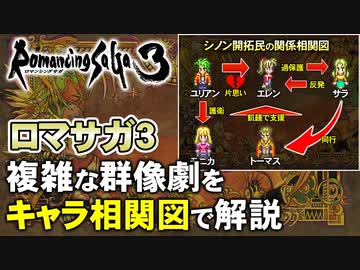 【ロマサガ3】ストーリー解説・完結編【第122回後編-ゲーム夜話】