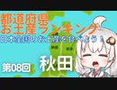 都道府県お土産ランキング＆お土産を食べよう！　第08回　秋田