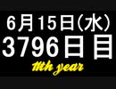 【1日1実績】火で殺す　#11【Xbox360/XboxOne】