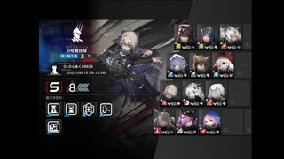 【危機契約#7】アクティブスキル縛り デイリー7日目 8号競技場 等級8