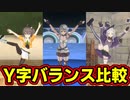 Y字バランス比べてみた【沙花叉クロヱ/紫咲シオン/夏色まつり/ホロライブ】