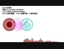 【人力刀剣乱舞】ソロ詰め合わせ【7+】