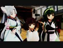【NEUTRINO】はじまりのセツナを歌って踊ってもらった【MMD】