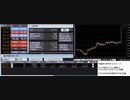 2022年　6月17日　日銀会合