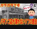 【遠隔？ホルコン？】ガラガラでもパチンコ屋が潰れない5つの理由【ボッタクリ】
