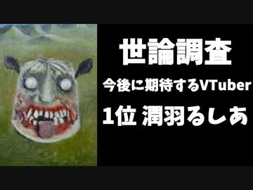 今後さらに活躍できそうなVTuber世論調査、1位潤羽るしあ