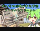 【VOICEVOX劇場】ずんだの妖精が競馬本気予想【ユニコーンS】