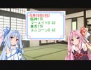 【ボイロ競馬部】マーメイドステークス・ユニコーンステークス_2022【琴葉姉妹の競馬予想！】