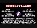 全力疾走で稼げる時間って？【1分パーク解説】