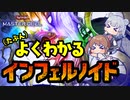 【遊戯王マスターデュエル】ささらさんが教えてくれる (たぶん)よくわかるインフェルノイド