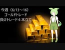 2022/6/13～16     FX  XAUUSD  ゴールド負けトレード（金取引）　[VOICEVOX  ずんだもん]