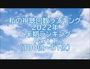 私の視聴回数ランキング 2022年上半期ランキング Part 1（100位～51位）