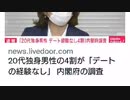 立呑屋「勤務先も自宅」/   2022/6/17金　23:00LIVE