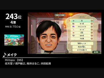 みんなで決めるゲーム音楽2021年の新曲ランキング Part7