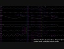 じげんのとう　さいじょうぶ  - ポケモン不思議のダンジョン Famitracker 8bit cover