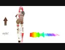 【巡音ルカ】whiz kids【オリジナル曲】2022