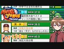 【ゆっくり実況】いーちゃんのパワプロ2022栄冠ナイン！part14