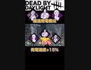 【爆速発電】俺自身が工具箱になる事だ【DbD】