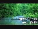 ショートサーキット出張版読み上げ動画7864