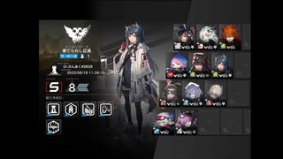 【危機契約#7】アクティブスキル縛り デイリー11日目 棄てられし区画 等級8