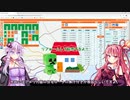 【帝都財閥物語】異世界で財閥令嬢を目指すアカネチャン　第22回