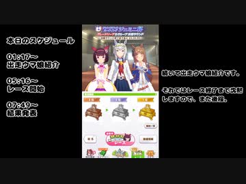 【ウマ娘プリティーダービー】私のジェミニ杯（2022年）グレードB決勝の様子
