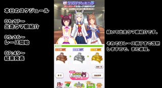 【ウマ娘プリティーダービー】私のジェミニ杯（2022年）グレードB決勝の様子