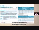 [Short Ver.] オミクロン株の治療（イベルメクチン、ヒドロキシクロロキン）FLCCC Weekly Webinar 抜粋