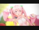 【MMD】sweets parade【あいうえお菓子下♪】