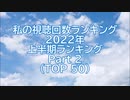 私の視聴回数ランキング 2022年上半期ランキング Part 2（TOP 50）