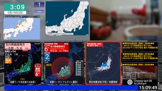 ［緊急地震速報・珠洲市付近 群発地震］2022.06.19 3:08 pm (15:08) JST 石川県能登地方(最大震度6弱 Mj5.4[Mw5.1])