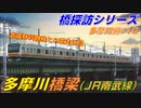 【橋探訪（多摩川編）#10】多摩川橋梁（JR南武線）で通過列車を満喫したい