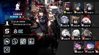 【危機契約#7】アクティブスキル縛り デイリー12日目 8号競技場 等級8