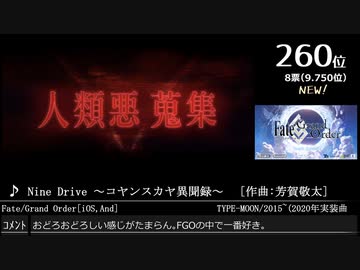 第14回みんなで決めるゲーム音楽ベスト100(+900) Part31