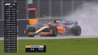 McLaren MCL36 の気流