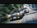 至ってシンプルなEUROBEAT MIX Part.1・2