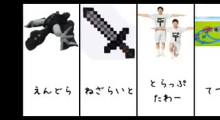 【Minecraft】ゆかりさんのバニラクラフト【ゆかマキ実況プレイ】