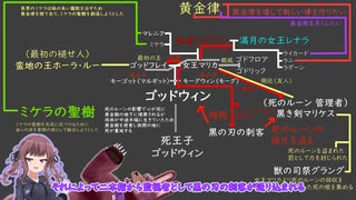 【エルデンリング】レベルの力で考える夏色花梨の再挑戦：パート３５（おまけ３）【CeVIO AI】