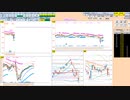 ５日ＭＡと前日高値上抜けなら買い追随　日経２２５先物　デイトレプラン　2022/6/21