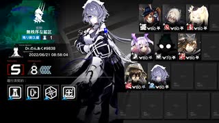【危機契約#7】アクティブスキル縛り デイリー13日目 無秩序な鉱区 等級8