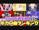 【Youtube】全ボカロ曲再生回数ランキングTOP50