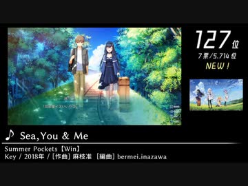 第13回みんなで決めるゲーム音楽ベスト100(+900) Part31