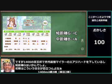 【ゆっくりウマ娘】ここがヘンだよウマ娘！適性と成長率編【biimシステム】
