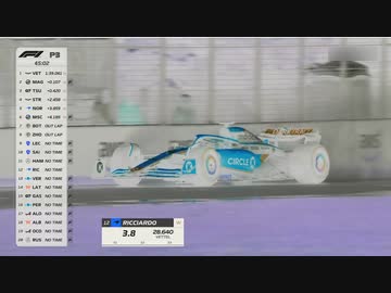 McLaren MCL36 の気流 反転版