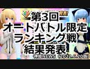第3回ランキング戦結果発表！ 神姫NEWS　2022.6.20版（アップデート情報）武装神姫バトルコンダクター