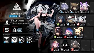 【危機契約#7】アクティブスキル縛り デイリー14日目 灼熱の溶岩同 等級8